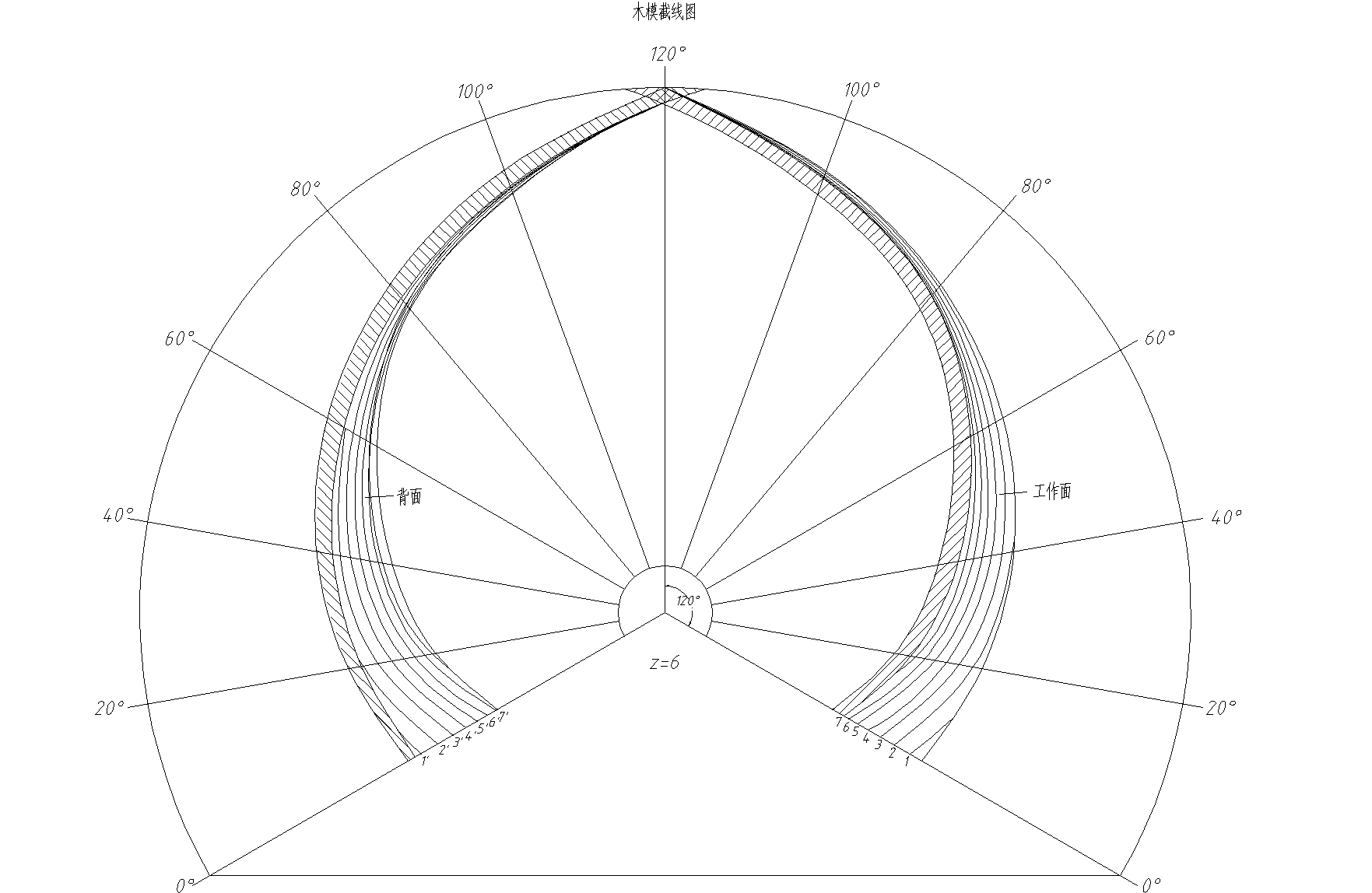 叶轮木模图的手动绘图方法总结